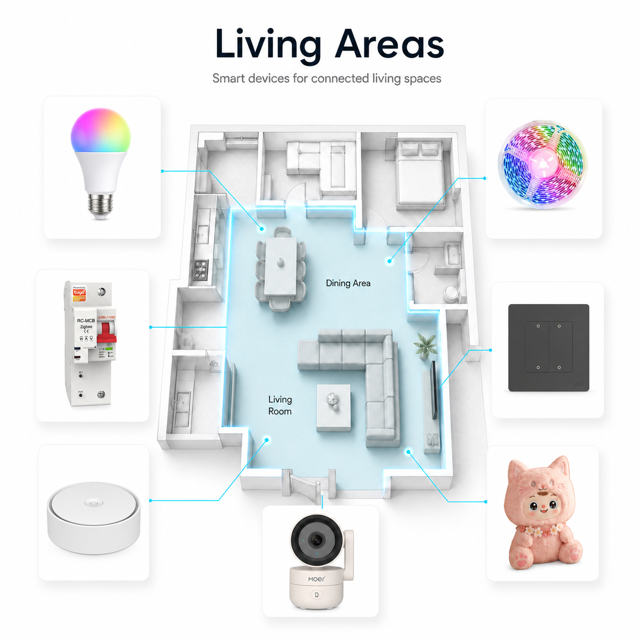 Living Areas