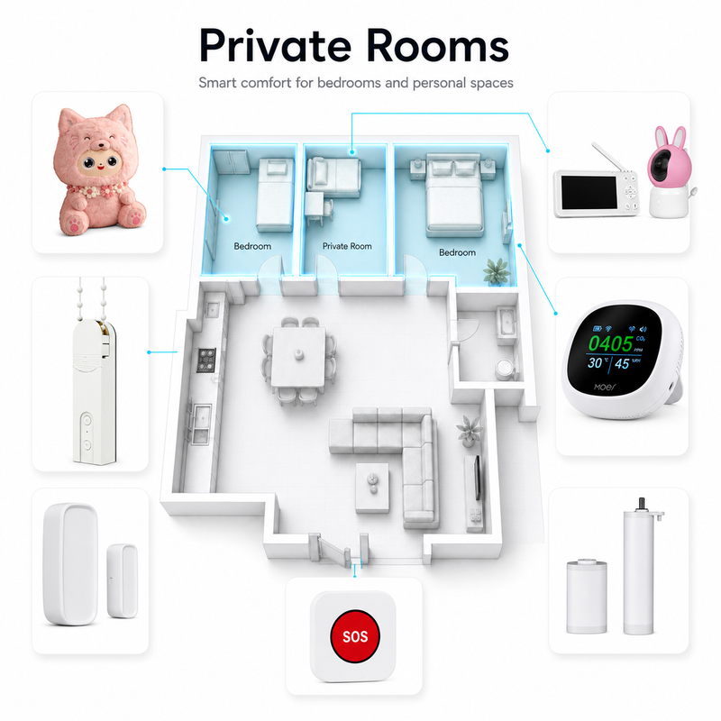 Private Rooms