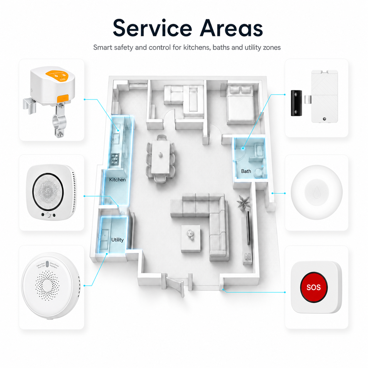 Service Areas