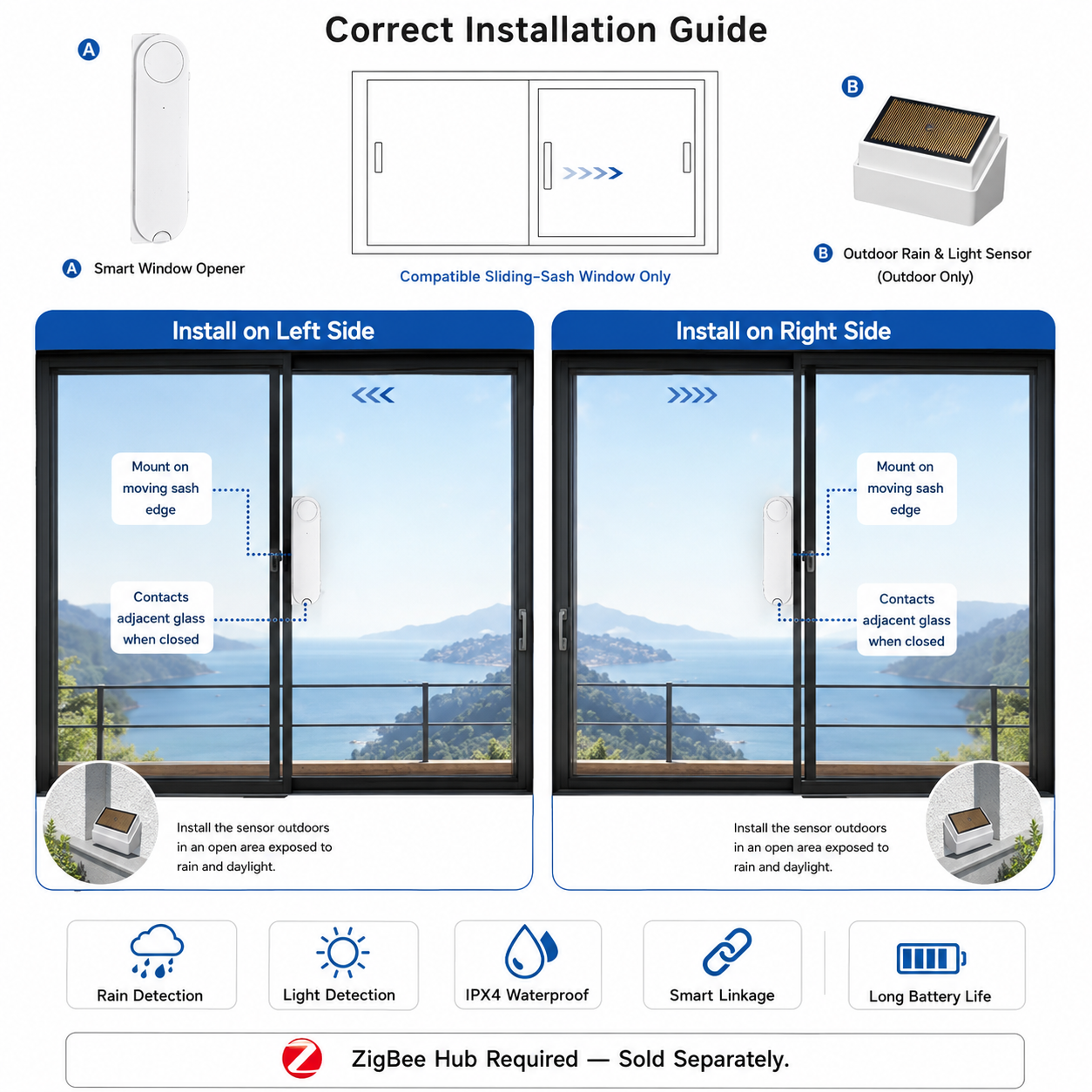 Smart Rain & Light Window Automation Kit window and curtain automation product image 2