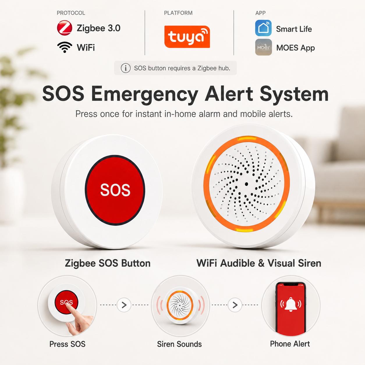 SOS Emergency Button & Smart Alarm Kit smart safety and security product image 9