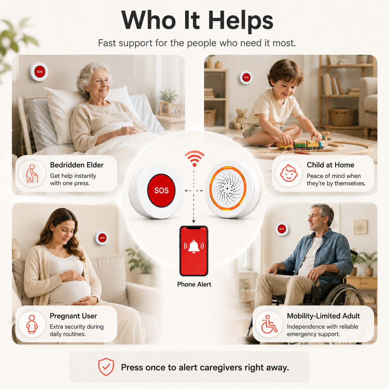 SOS Emergency Button & Smart Alarm Kit smart safety and security product image 7