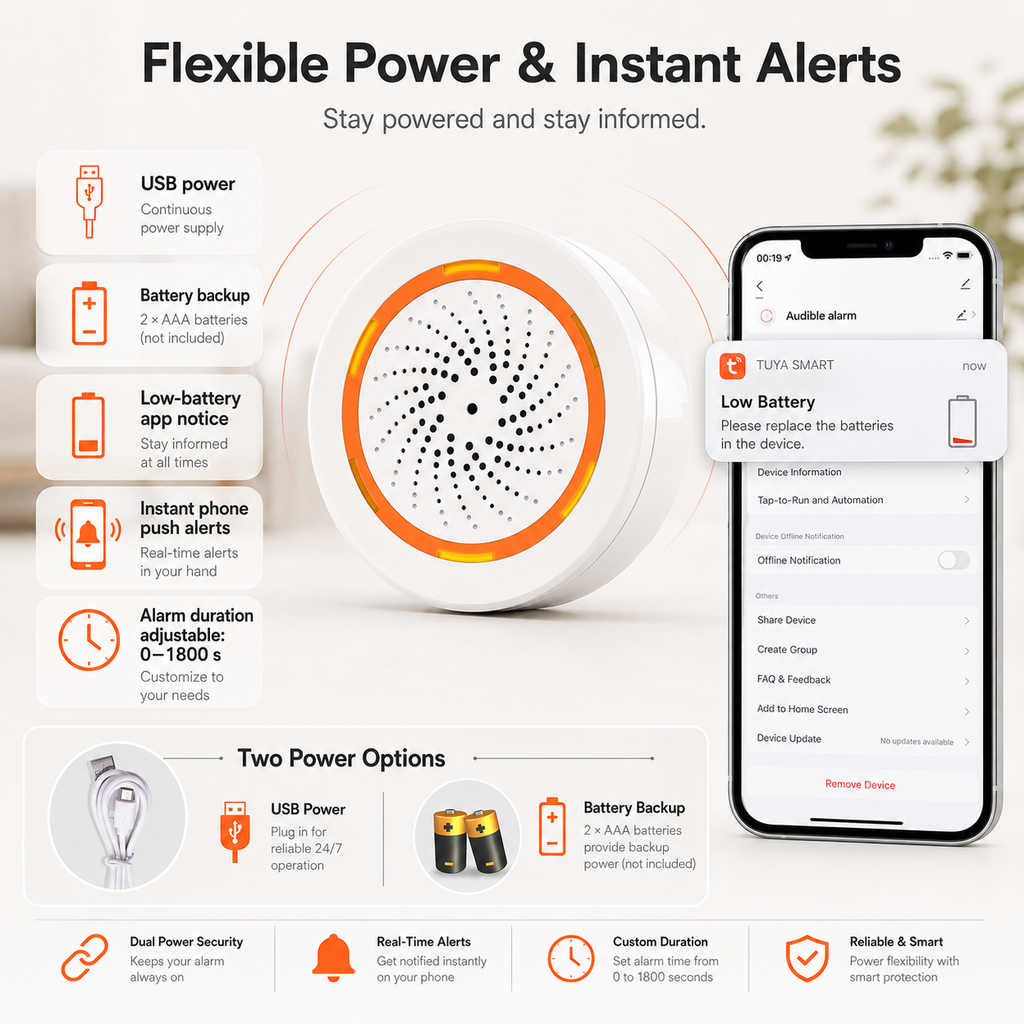 SOS Emergency Button & Smart Alarm Kit smart safety and security product image 2