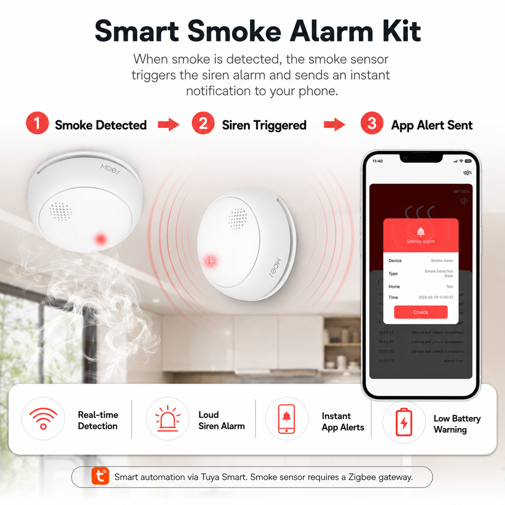 Smart Smoke Alarm Kit smart safety and security product image 3