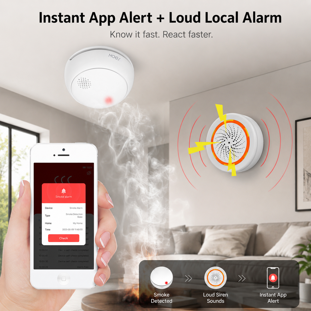 Smart Smoke Alarm Kit smart safety and security product image 2