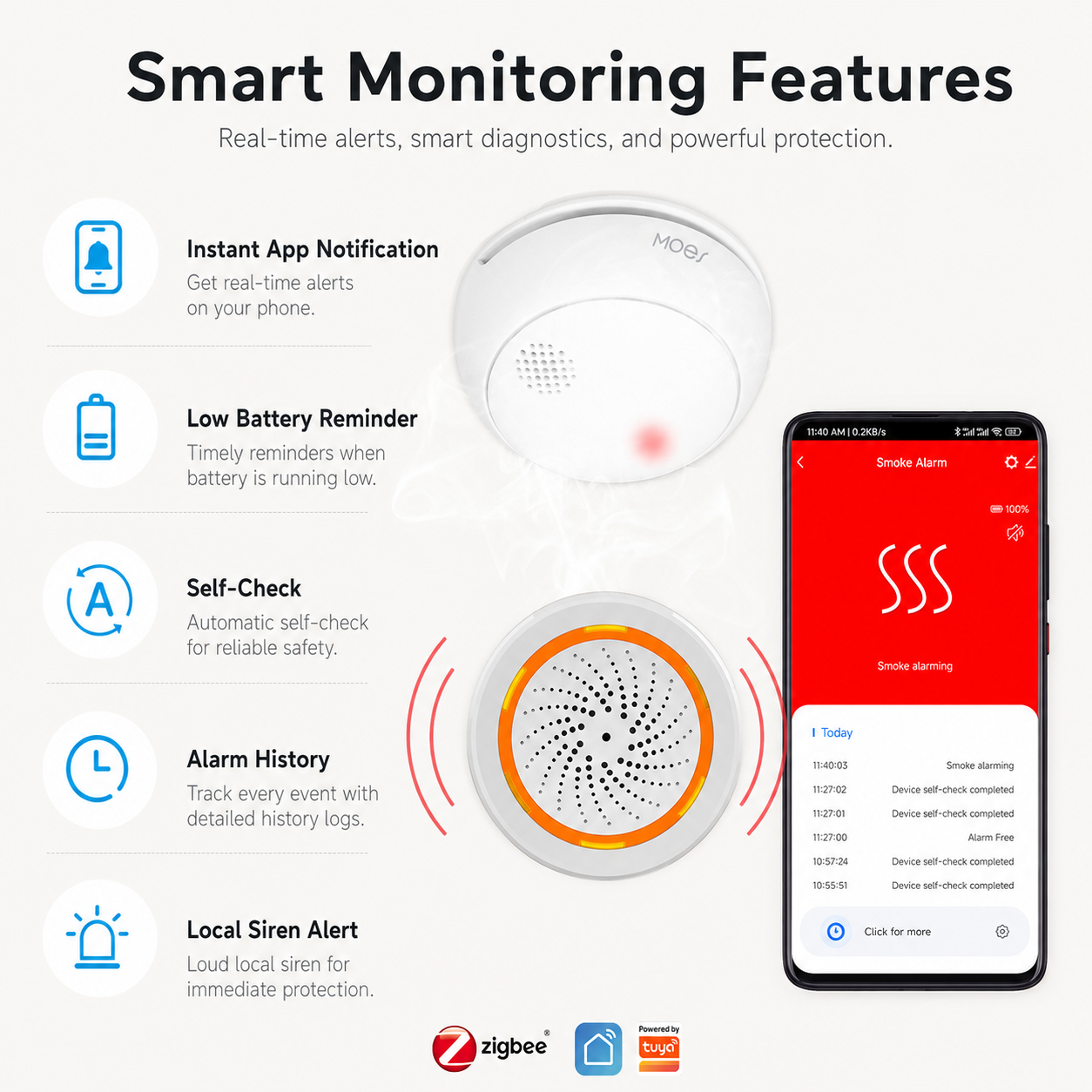 Smart Smoke Alarm Kit smart safety and security product image 7