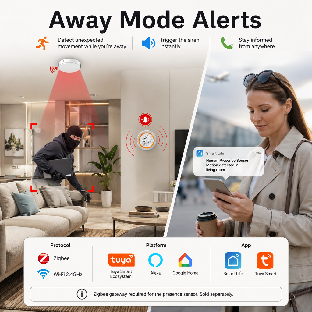 Human Presence Sensor Alarm Kit smart safety and security product image 4