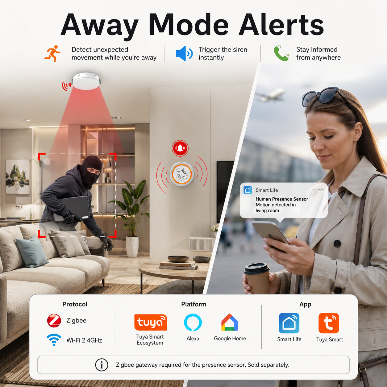 Human Presence Sensor Alarm Kit smart safety and security product image 4