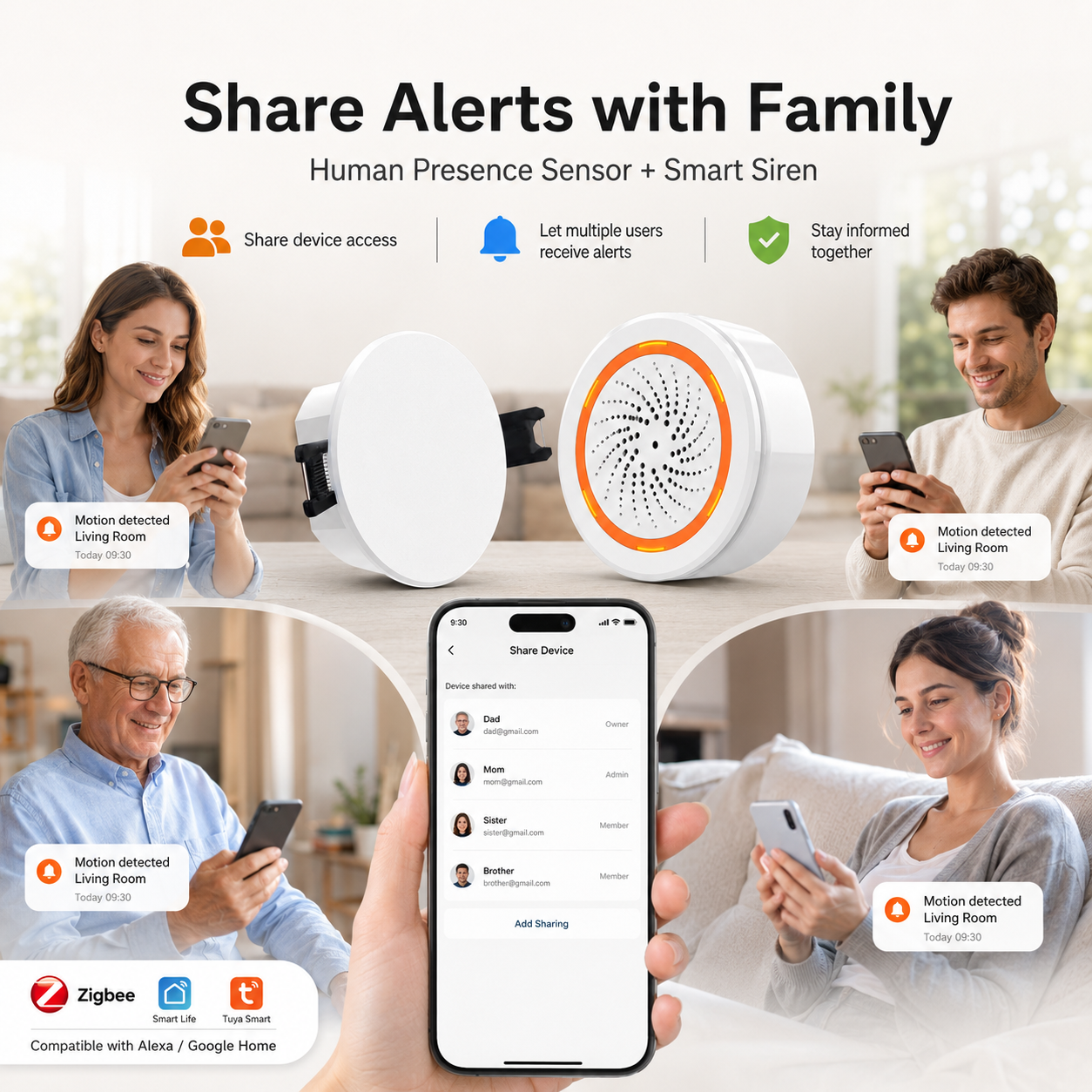 Human Presence Sensor Alarm Kit smart safety and security product image 7