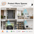 Human Presence Sensor Alarm Kit smart safety and security product image 8