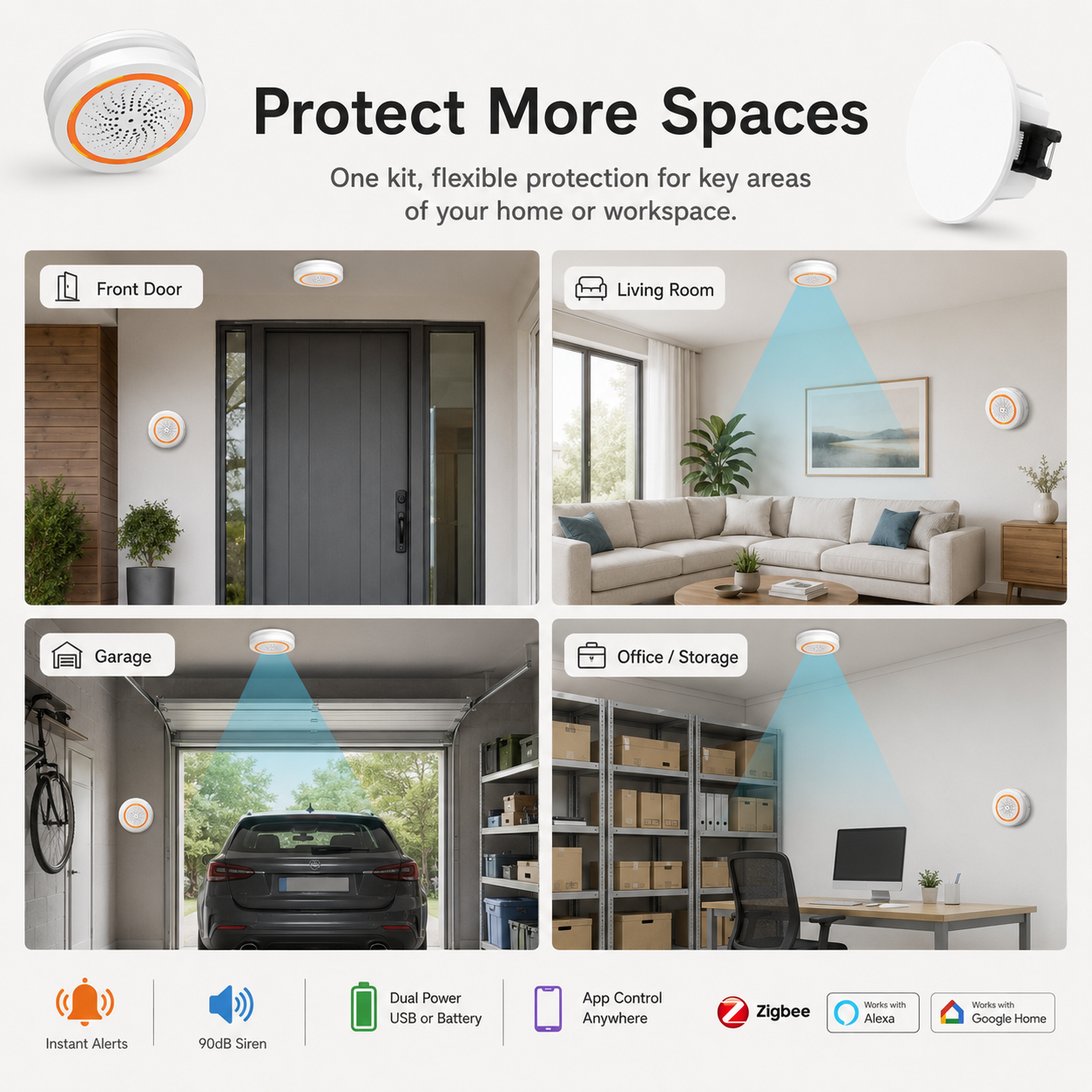 Human Presence Sensor Alarm Kit smart safety and security product image 8