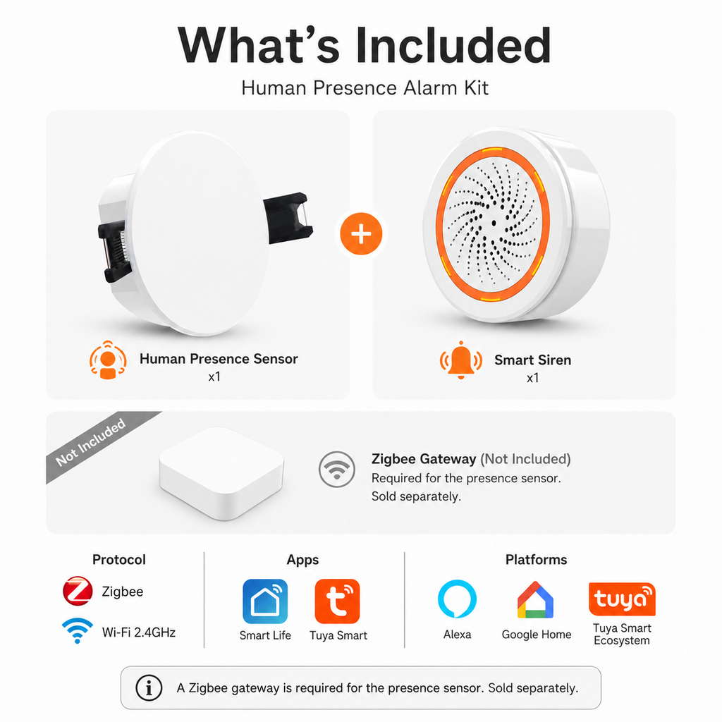 Human Presence Sensor Alarm Kit smart safety and security product image 9