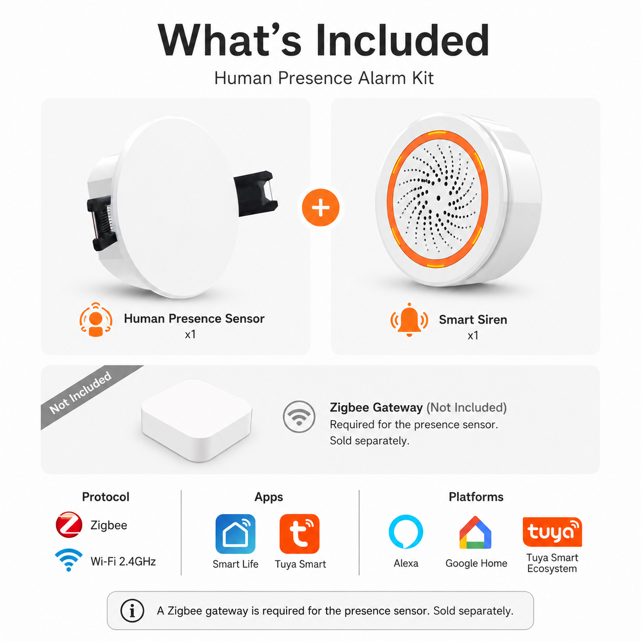 Human Presence Sensor Alarm Kit smart safety and security product image 9