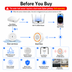 Water Leak Sensor Alarm Kit water leak protection product image 5