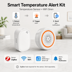 Smart Temperature Alert Kit smart safety and security main product image
