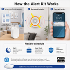 Smart Temperature Alert Kit smart safety and security product image 2