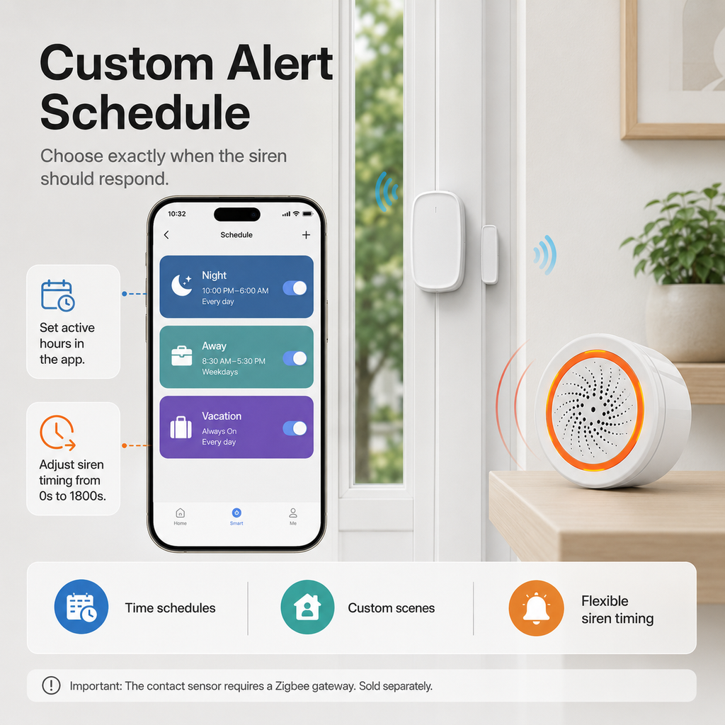 Smart Entry Alert Kit smart safety and security product image 8