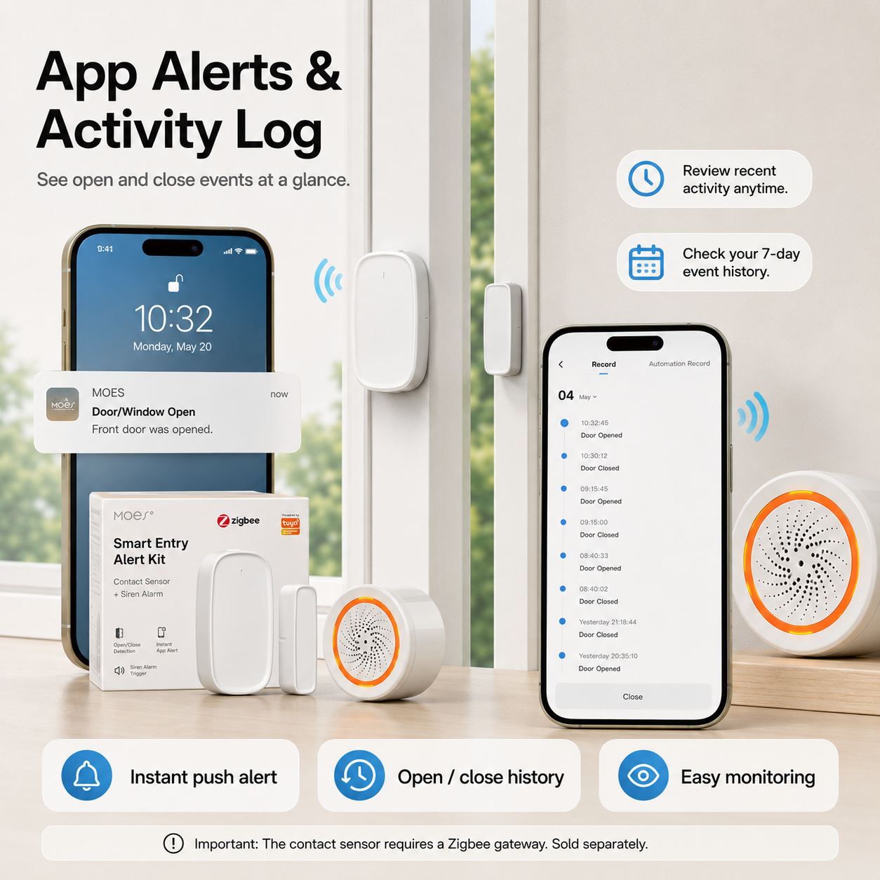Smart Entry Alert Kit smart safety and security product image 9