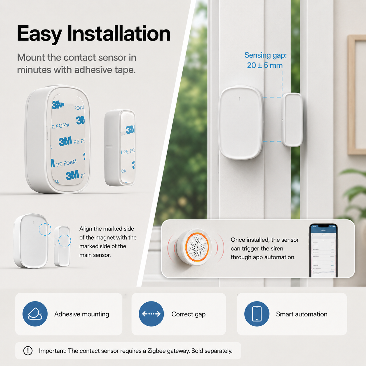 Smart Entry Alert Kit smart safety and security product image 11