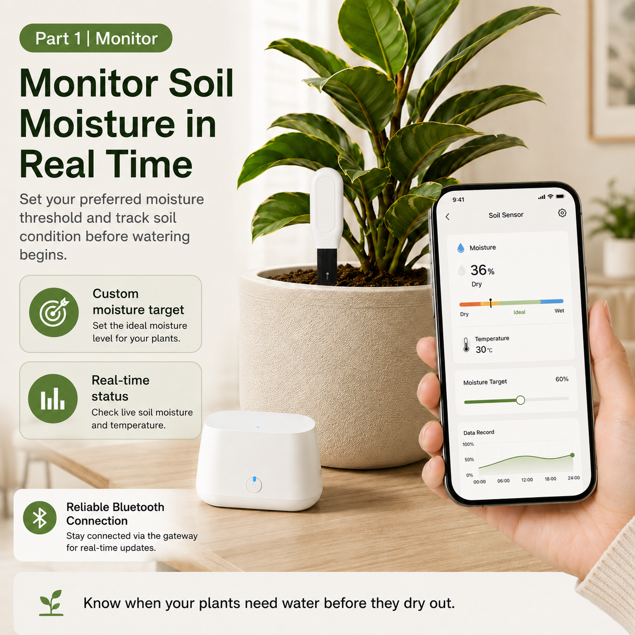 Smart Automatic Plant Watering Bundle with Soil Sensor smart irrigation product image 3