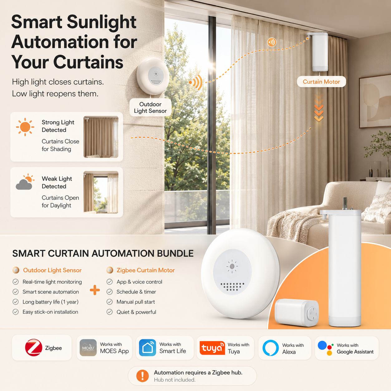 Smart Curtain Automation Bundle with Light Sensor window and curtain automation main product image