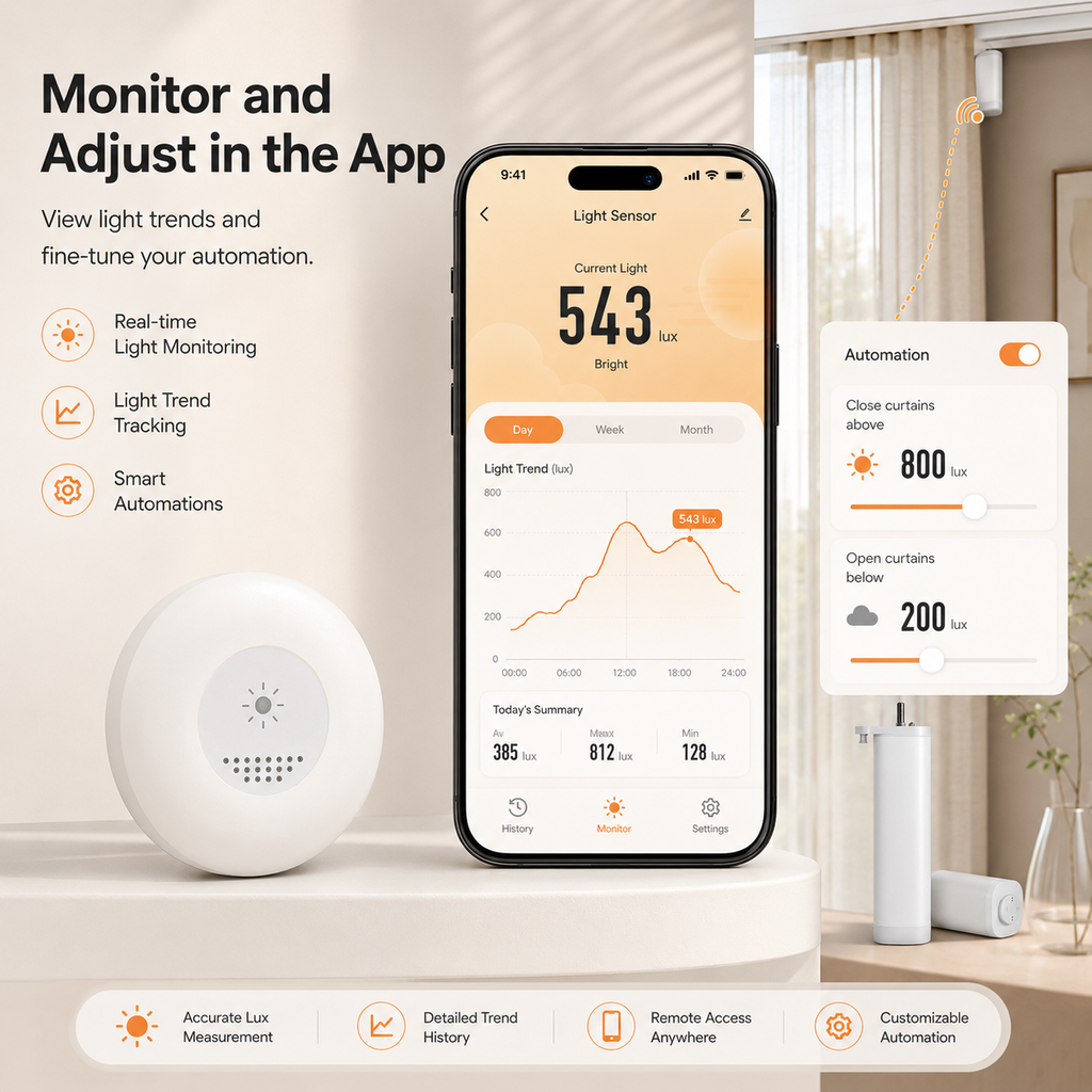 Smart Curtain Automation Bundle with Light Sensor window and curtain automation product image 6