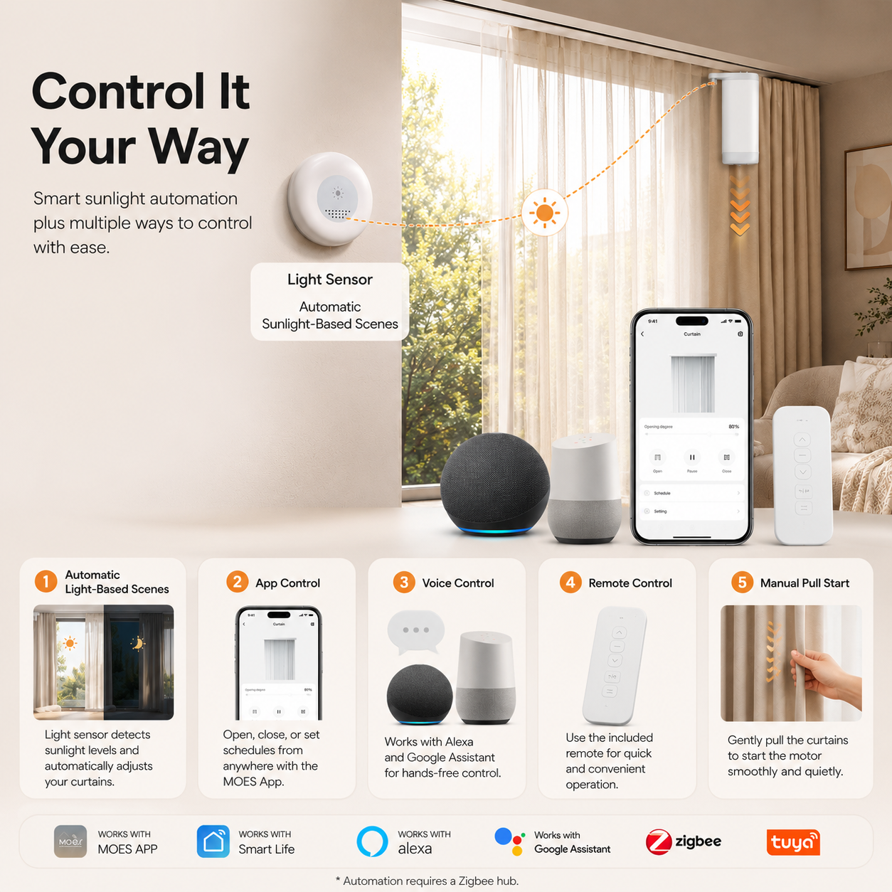 Smart Curtain Automation Bundle with Light Sensor window and curtain automation product image 7