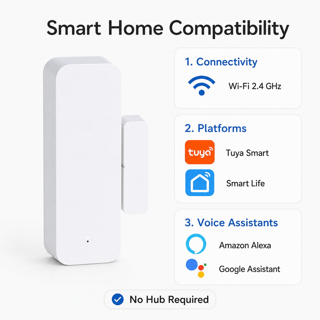 Smart Wi-Fi Door & Window Sensor smart irrigation product image 9