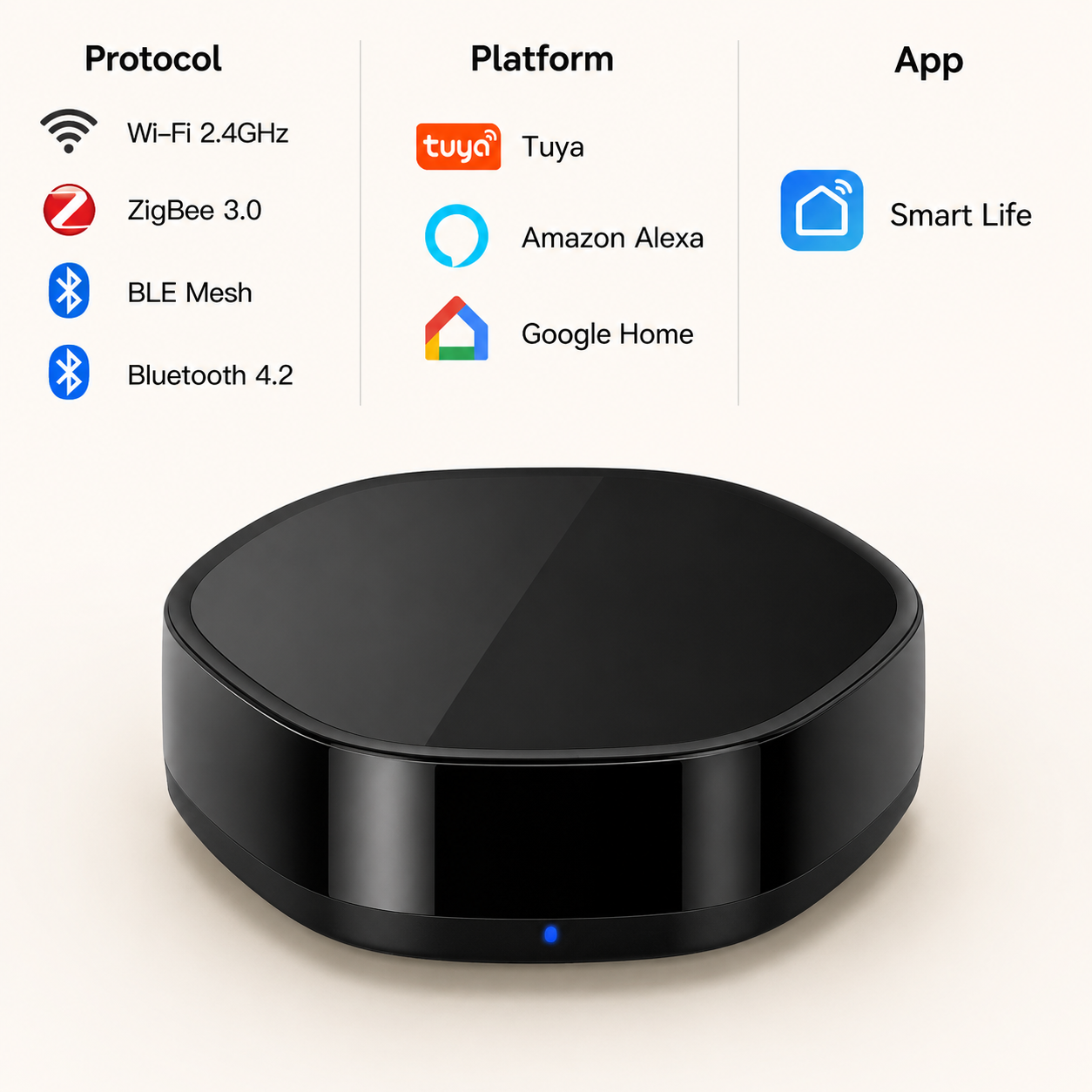 Smart IR Remote Hub smart wall control main product image