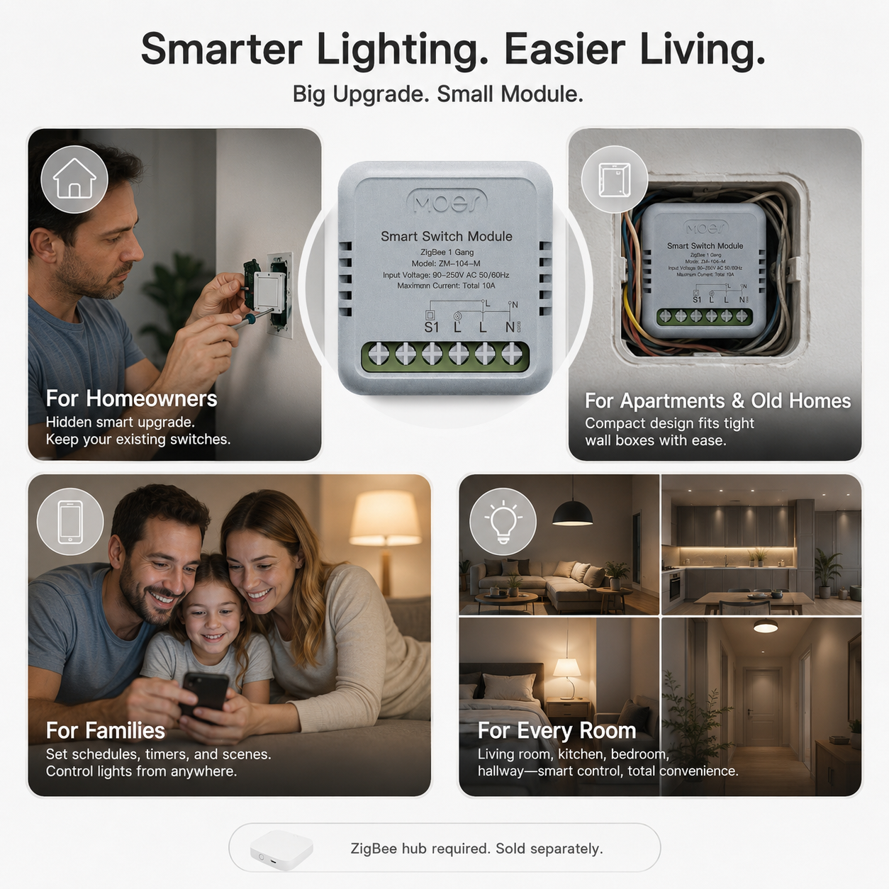Mini Smart Switch Module for Lights & Sockets smart lighting product image 14