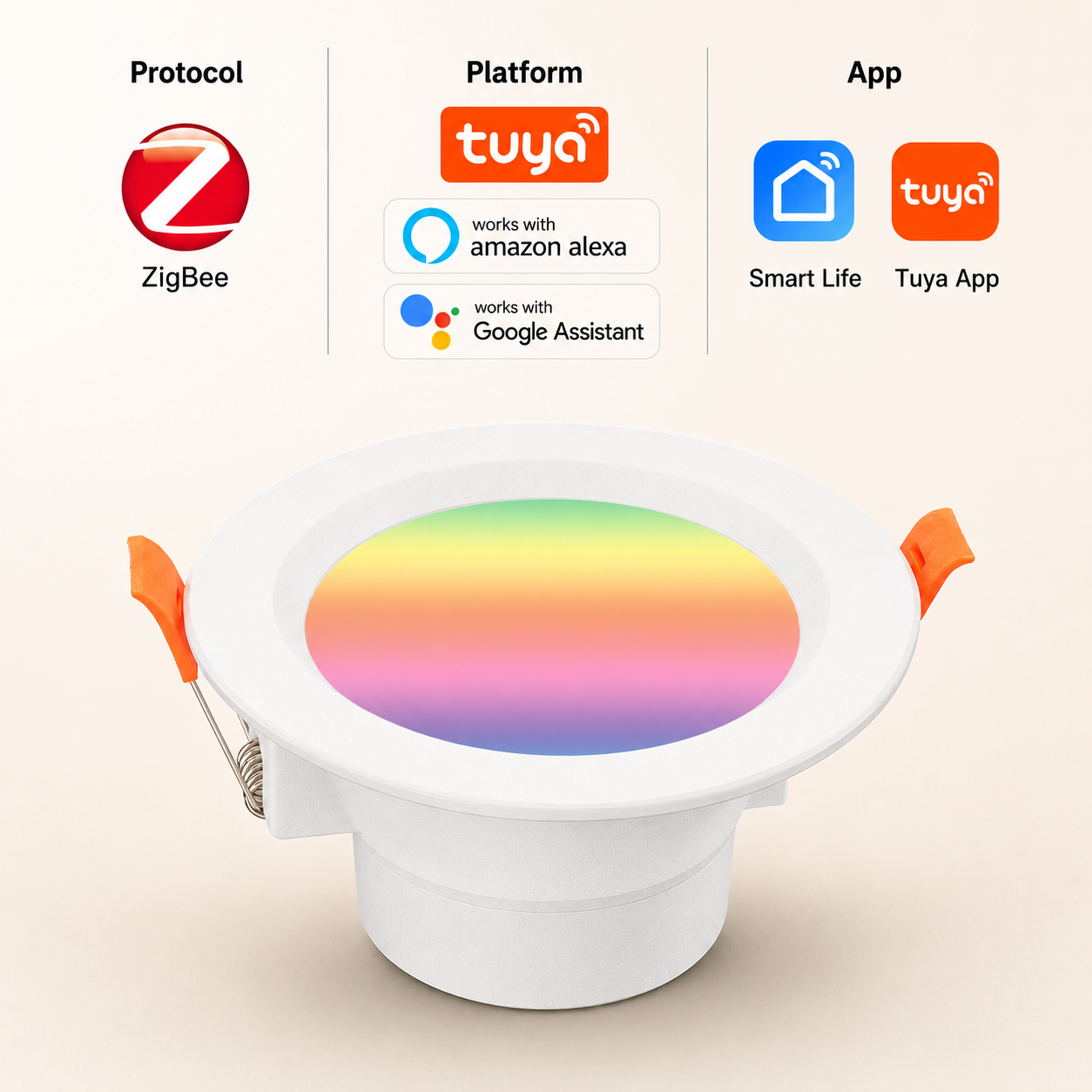 Zigbee RGB LED Downlight, 6W smart irrigation main product image