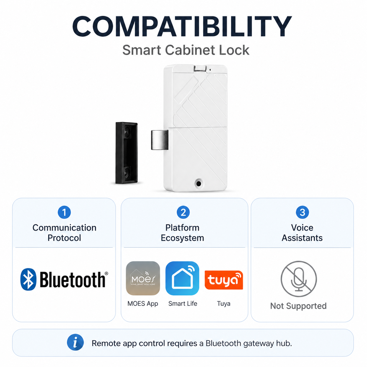Bluetooth Cabinet Lock with NFC & IC Card smart safety and security product image 8