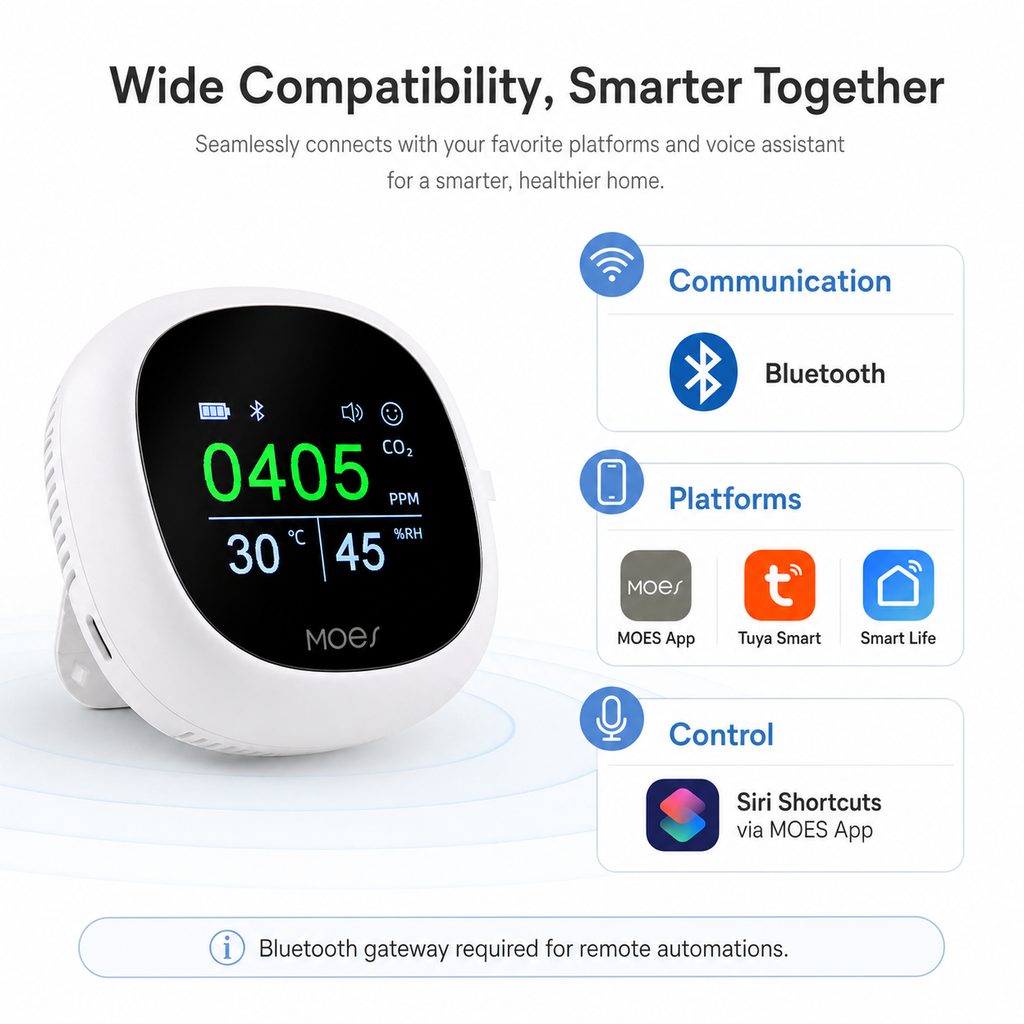 Bluetooth CO2 Monitor with Temperature & Humidity smart safety and security product image 9