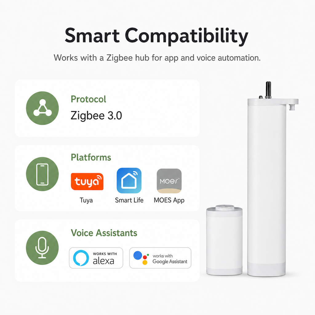 Zigbee Curtain Track Motor smart irrigation product image 9