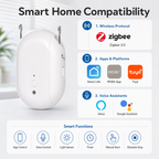 Zigbee Curtain Robot Motor smart irrigation product image 9