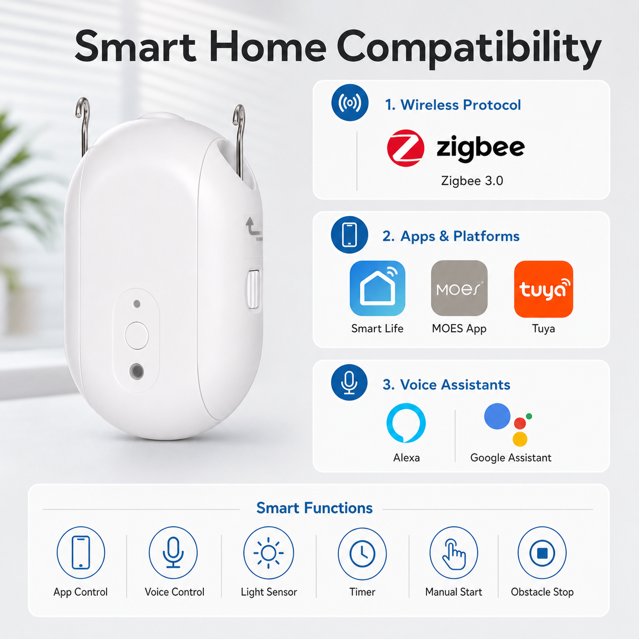 Zigbee Curtain Robot Motor smart irrigation product image 9