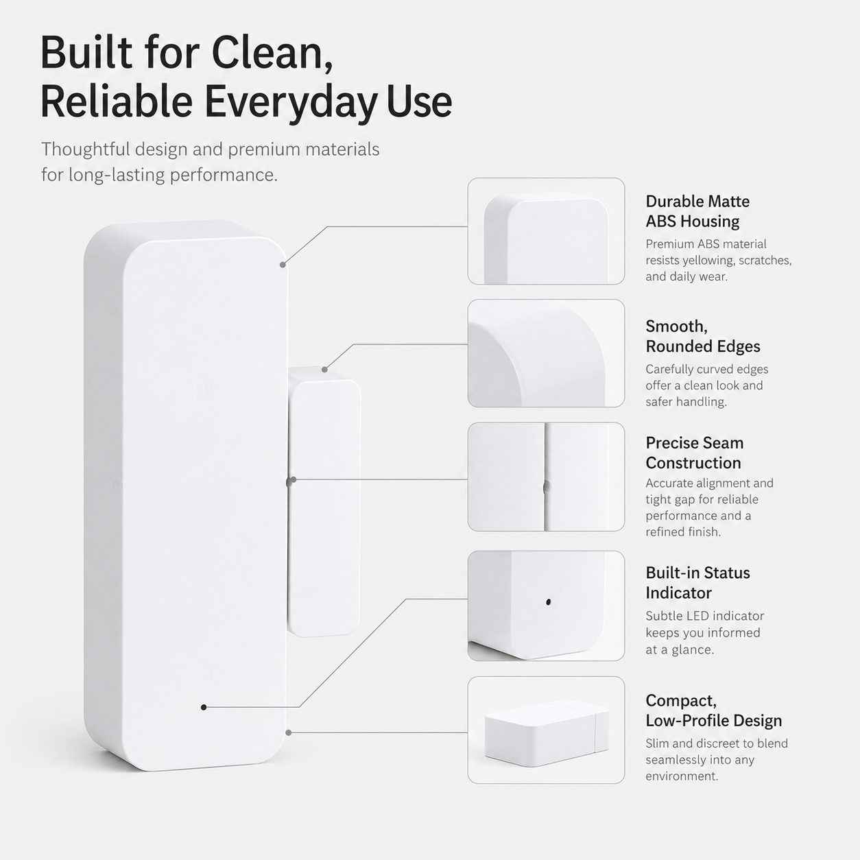 Smart Wi-Fi Door & Window Sensor smart irrigation product image 6