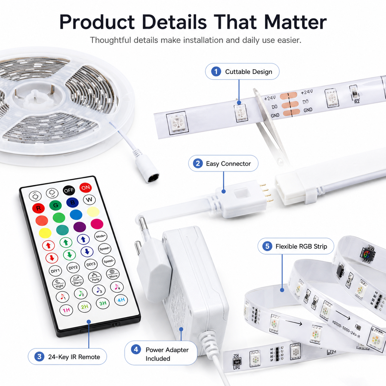 Zigbee RGB Downlight, 7W smart irrigation product image 7
