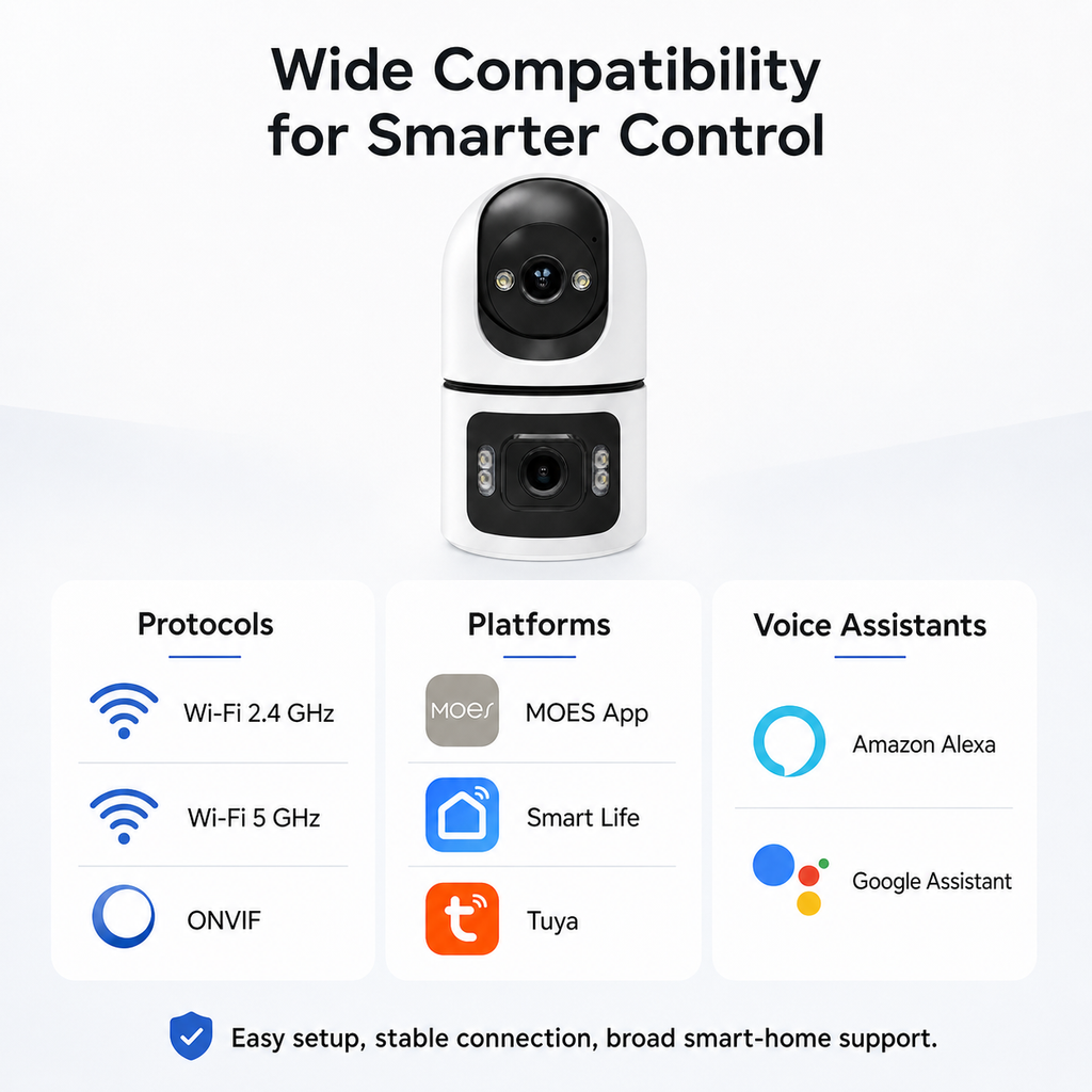 Smart Wi-Fi Dual-Lens Pan-Tilt Indoor Camera smart safety and security product image 9
