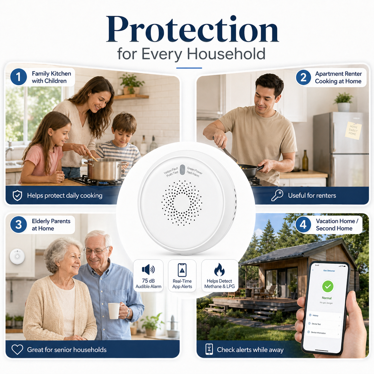 Zigbee Combustible Gas Detector gas safety automation product image 5