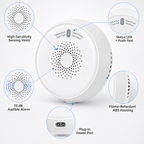 Zigbee Combustible Gas Detector gas safety automation product image 6