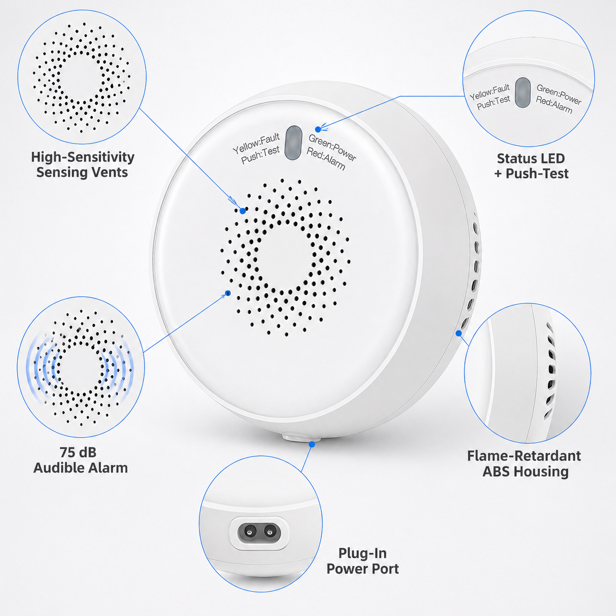 Zigbee Combustible Gas Detector gas safety automation product image 6