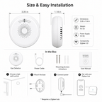 Zigbee Combustible Gas Detector gas safety automation product image 8