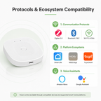 Zigbee & Bluetooth Smart Gateway Hub smart hub and control product image 9