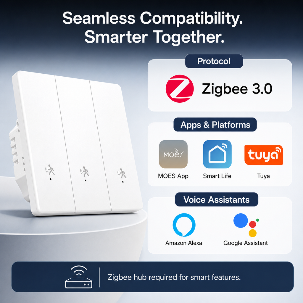 Zigbee mmWave Motion Sensor Light Switch detail image 9