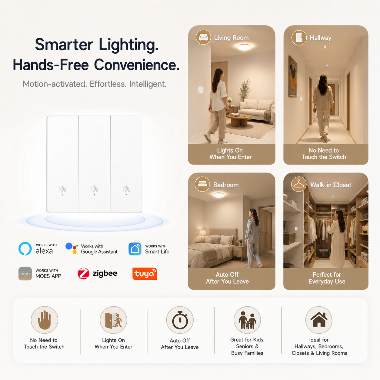 Zigbee mmWave Motion Sensor Light Switch detail image 5
