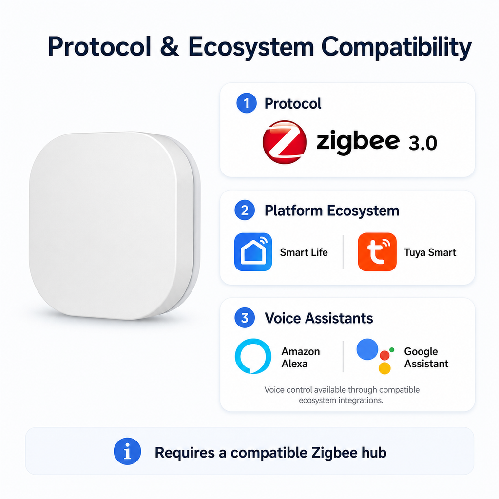 Zigbee Wireless Scene Button smart wall control product image 9