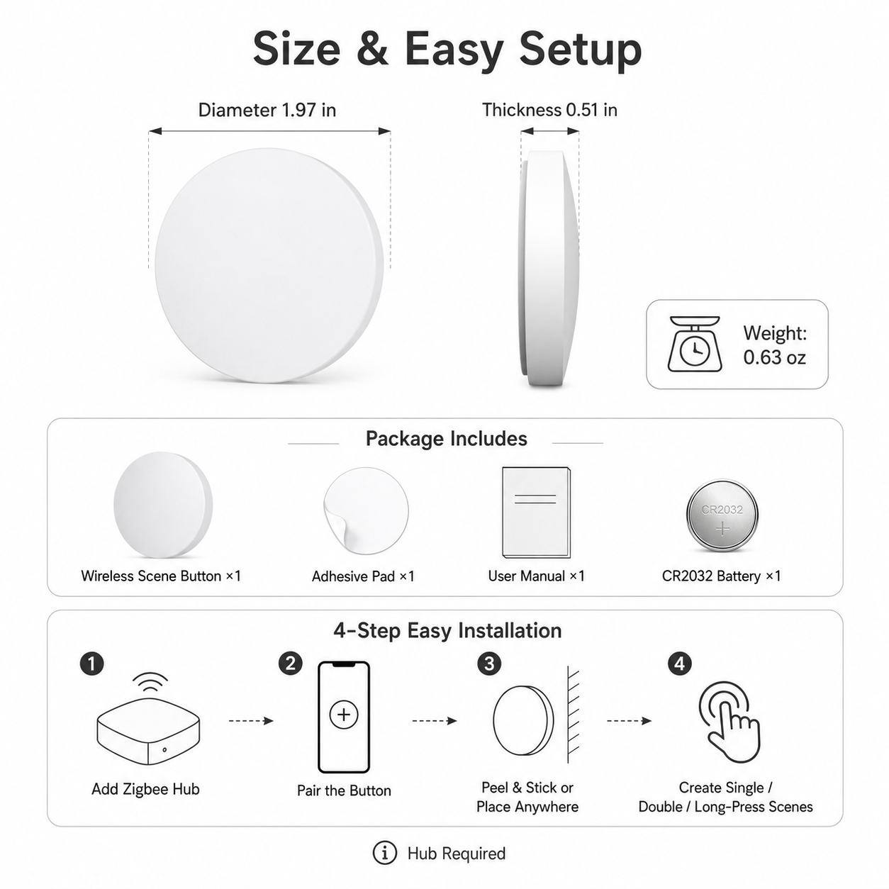 Zigbee Wireless Scene Button smart wall control product image 8