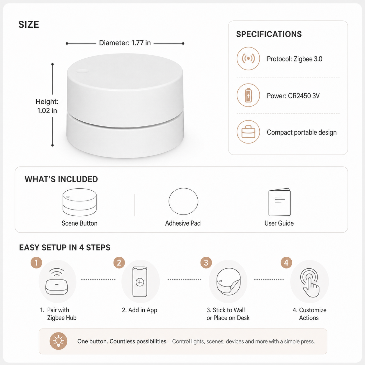 Zigbee Rotary Scene Button smart wall control product image 8
