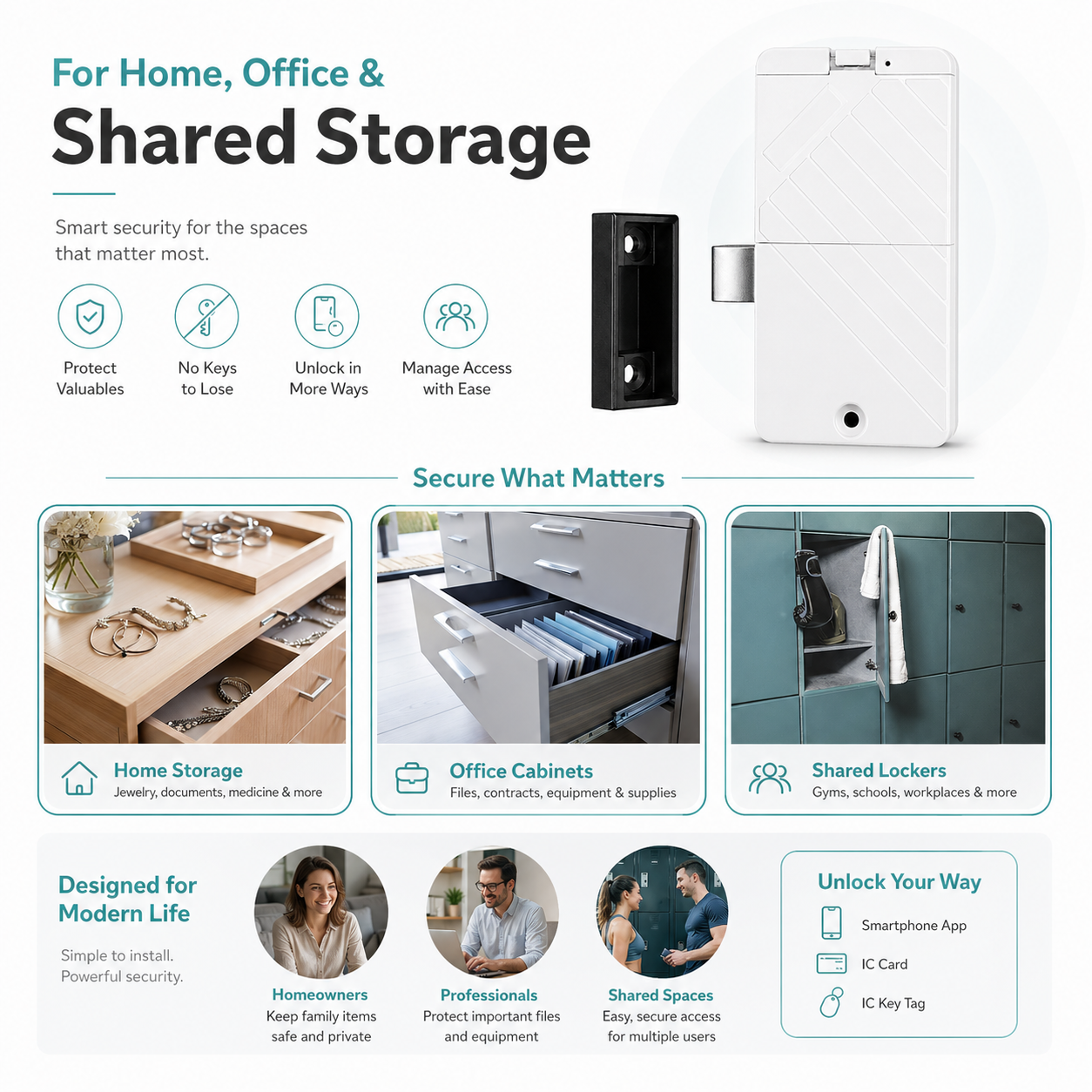 Bluetooth Cabinet Lock with NFC & IC Card smart safety and security product image 4